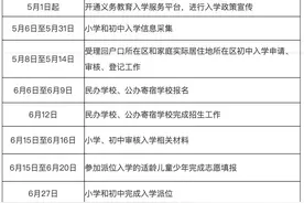 北京平谷区发布2024年义务教育阶段入学工作意见图片