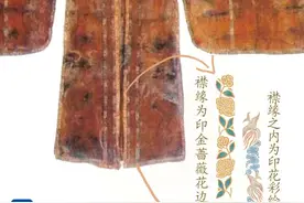国宝画重点丨古人的透气穿搭 最知凉来暑往图片
