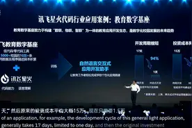 大模型+教育竞逐新赛道，科大讯飞率先交出答卷图片