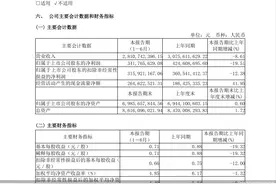 医美三剑客中报出齐：华熙生物净利独降，爱美客毛利率最高图片