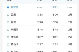 合肥南⇌合肥南！又一高铁大环线，来了图片
