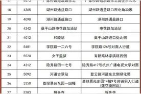 今年计划拆除200个服务点，新增400个，16岁的杭州“小红车”将如何发展？图片