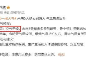 直冲18℃！安徽天气大反转！网友：好多天没见到雨了图片