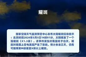 新闻多一度 | 太阳爆发强耀斑 对日常生活有何影响？图片