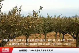 金城医药：2024年烟碱产销情况良好视频封面