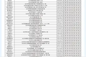 春节“不打烊” ！长沙多家银行春节期间网点营业安排来啦图片