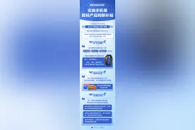 （图表）新华全媒+丨国家发展改革委：实施手机等数码产品购新补贴图片