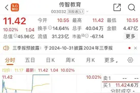 AI的Phone Use时刻来了，这家中国独角兽发布AI助手，概念股集体大涨图片