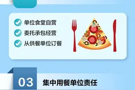 从重处理！事关河南各学校、幼儿园图片