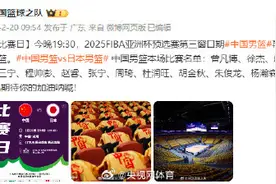 亚预赛中国男篮12人名单公布图片