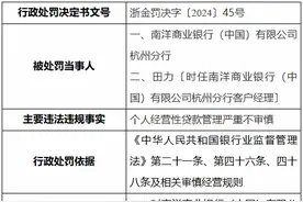 南洋商业银行（中国）杭州分行被罚50万元图片