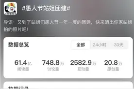 站姐团建，内娱“复活”图片