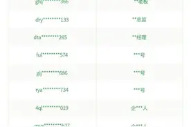 微信紧急公告：大规模病毒攻击！千万别点！图片