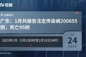 广东：1月共报告法定传染病200655例，死亡95例视频封面