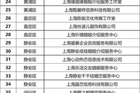 上海承诺执行“3-7天消费冷静期”的婚姻介绍机构名单更新，附消费者提示→图片