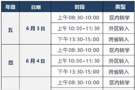 北京丰台公布暑假前小、初转学工作安排图片
