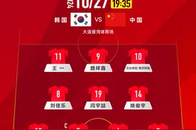 U16国足被韩国队逼平，小组赛三胜一平图片