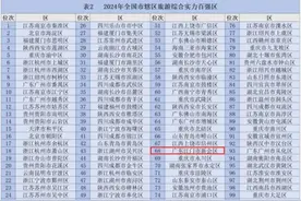 ​​新会，越来越好玩！旅游综合实力百强区第68位！图片