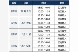 丰台区公布寒假前小学、初中转学工作安排，12月9日起陆续申请图片