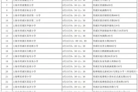 青浦家长们，2024年本区义务教育阶段学校“校园开放日”安排公布，就等你来啦！图片