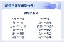 隐形富豪赘婿遭丈母娘泼水，霸总狂宠妻，平台下架违规微短剧图片