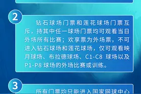 中网新手观赛攻略，请收好！图片