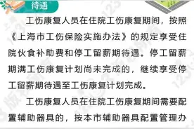 关于工伤康复，这些知识你知道吗？图片