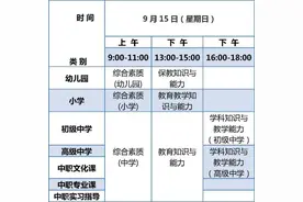 明日开考！这些事项要牢记！图片