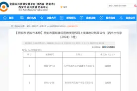 西安航天基地两宗地块底价成交图片
