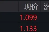 原油期货持续上涨，标普油气ETF早盘大涨约5%图片
