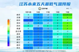 确认抵达！江苏人今天早点回家！图片