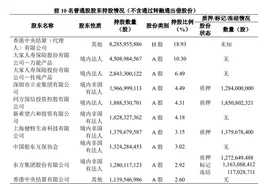 民生银行最新公告：将被举牌图片