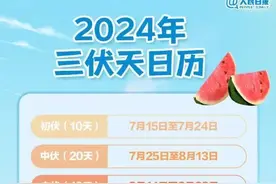 今日入伏！收好这份三伏养生知识点图片
