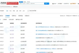 资本退股、注册资本减半，夸父炸串距离“万店”目标还有多远？图片