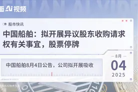 中国船舶：拟开展异议股东收购请求权有关事宜，股票停牌