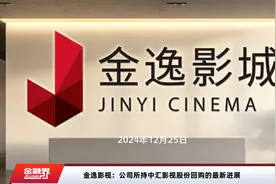 金逸影视：公司所持中汇影视股份回购的最新进展视频封面