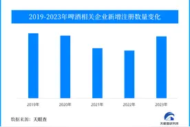 ​​​精酿啤酒消费持续增长 下沉市场未来可期图片