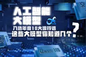 “人工智能大模型”入选年度10大流行语，这些大模型你知道几个？图片