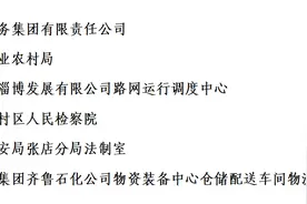 喜报！淄博6个集体18名个人获省妇联表彰图片