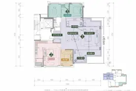 解除限购后全国都在看成都？从大户型看「越秀成都」的硬核产品力图片