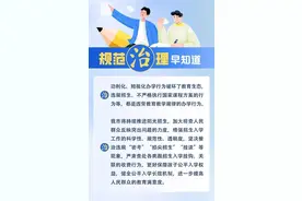 头啖汤评论：整治“小升初”违规现象，纾解教育焦虑图片