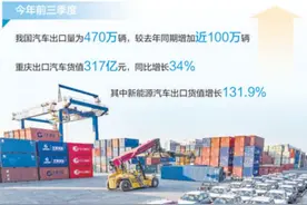 重庆车企“出海”底气足图片