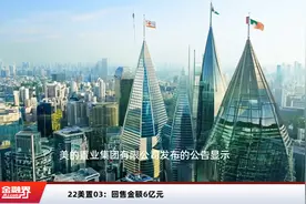 22美置03：回售金额6亿元视频封面