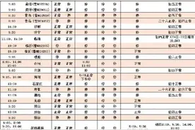德州汽车总站春节期间班次安排来了！图片