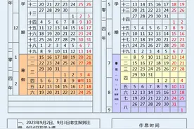 重庆高校学生：你们的暑假时间表来了图片
