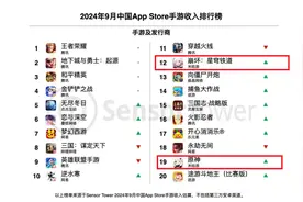 大模型都卷麻了，米哈游为啥还来掺一脚图片