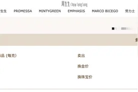 一周连续下跌后，金价又要涨了？图片
