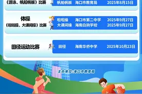 2025年海口市中小学生“青椰”体育节竞赛赛历出炉→图片