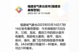 强对流+暴雨+大雾来临！福建紧急预警！泉州接下来的天气……图片