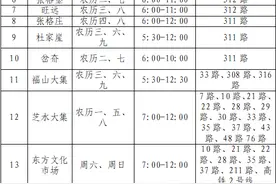 赶集更方便！途经烟台各区大集公交线路汇总图片